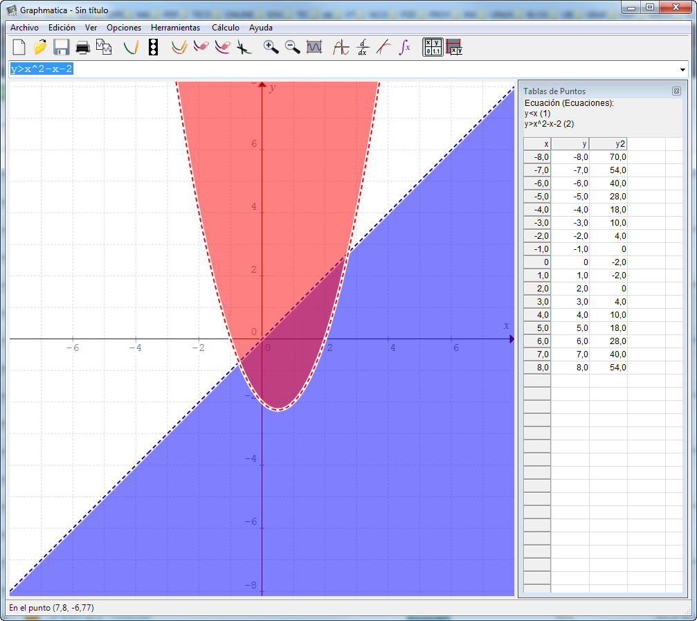 graphmatica